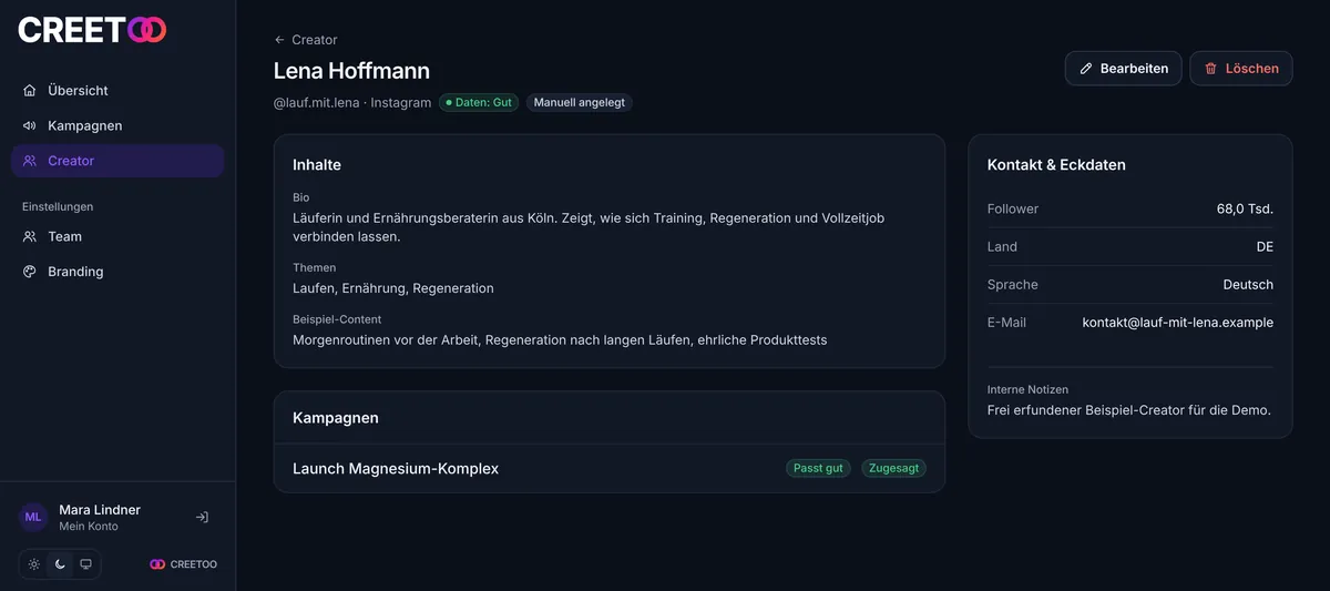 Profil von Lena Hoffmann mit Inhalten, Kampagnen und Kontaktdaten