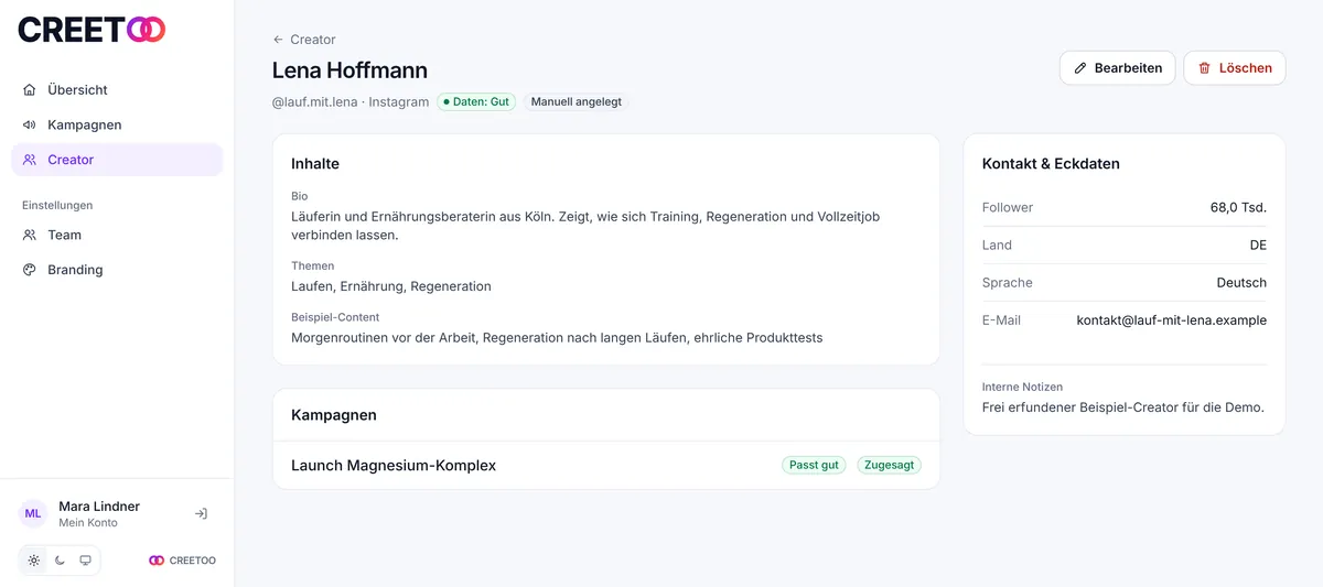 Profil von Lena Hoffmann mit Inhalten, Kampagnen und Kontaktdaten
