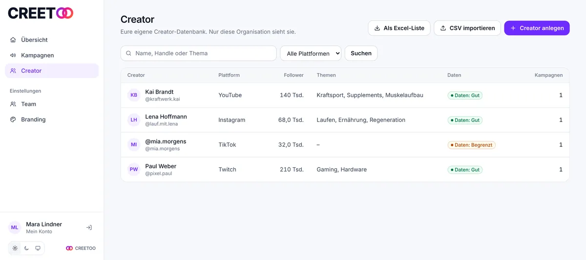 Tabelle der Creator-Datenbank mit Plattform, Followern, Themen und Datenlage
