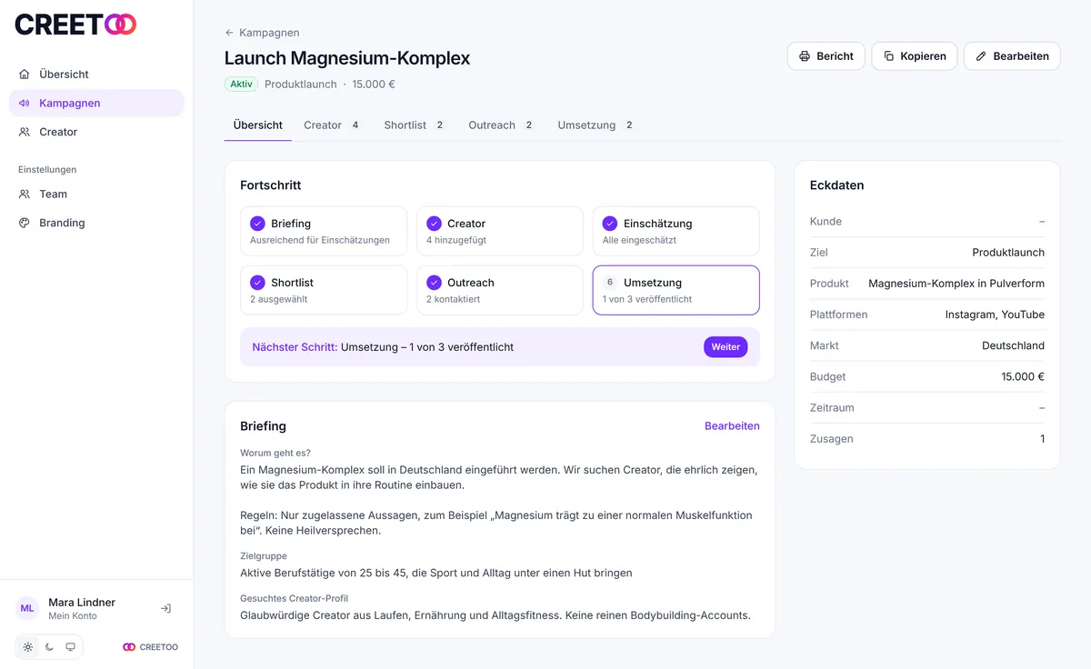 Kampagne „Launch Magnesium-Komplex“ mit Fortschrittsleiste, Briefing und Eckdaten